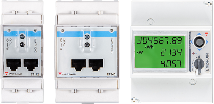 Victron | Energy Meters