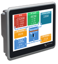 Victron | Ekrano GX | (BPP900480100)