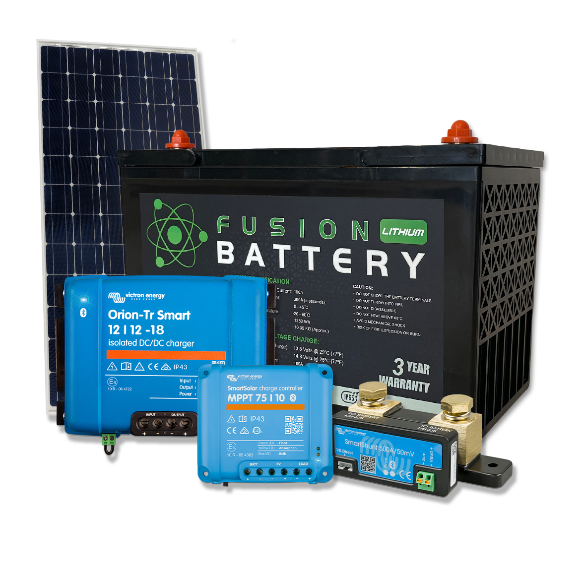The Weekender Pack