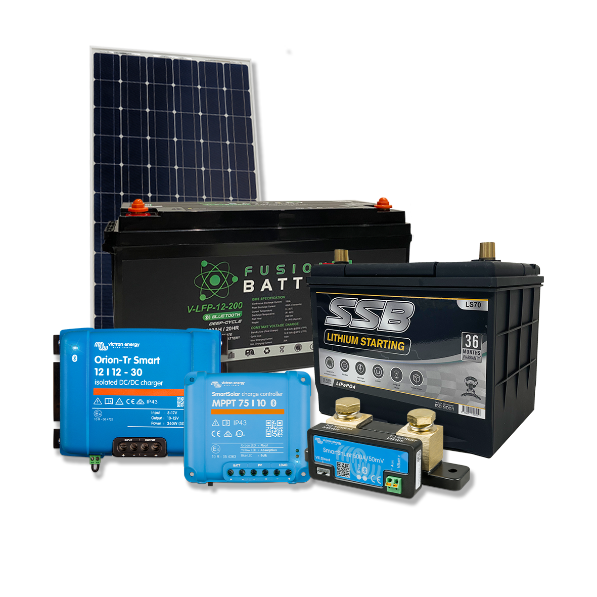 The 4x4 Converter+ Pack