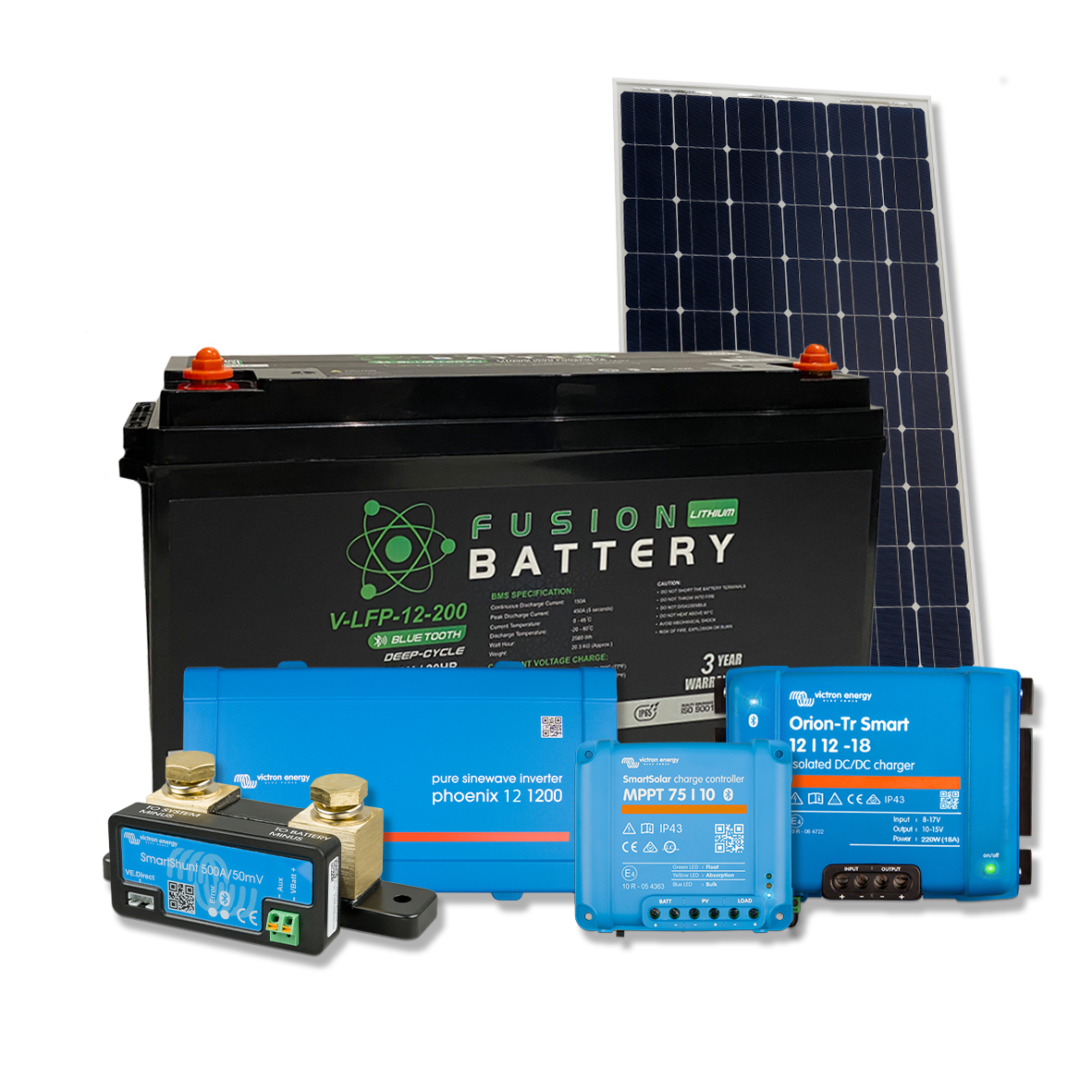 The Week-Off Pack