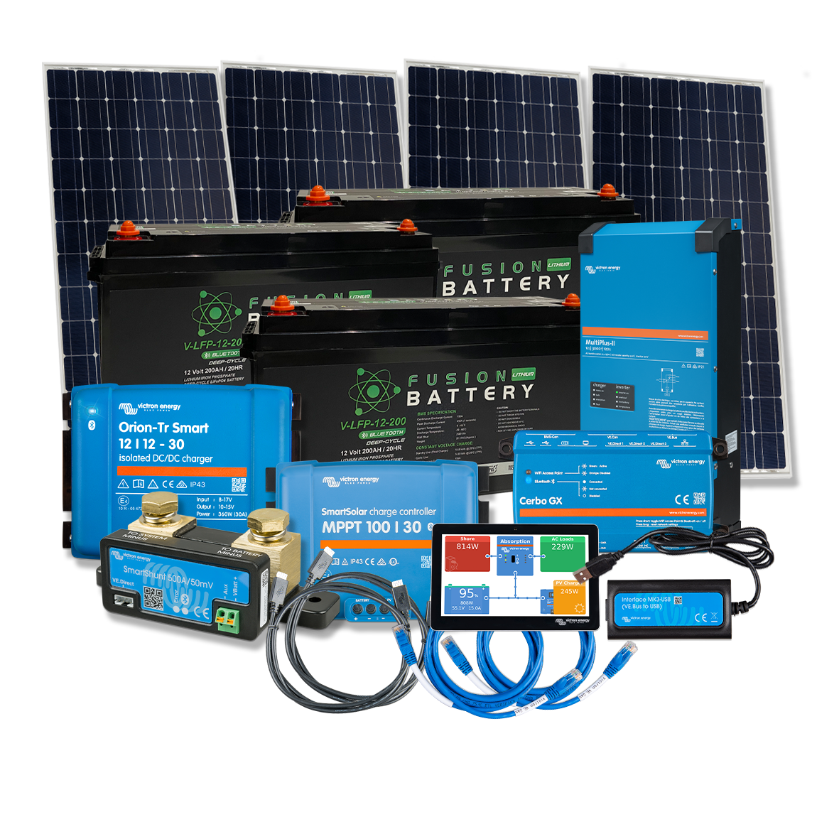 The Voyager Pack